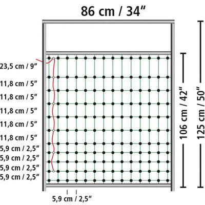 Kerbl Porta p/ redes de vedação elétrica 95-125 cm