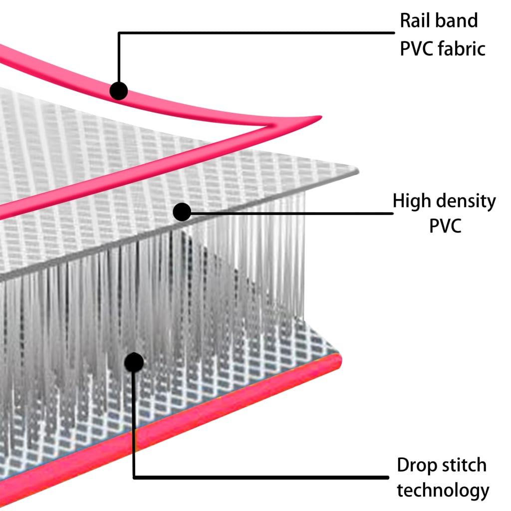 vidaXL Colchão de ginástica insuflável c/ bomba 300x100x15 cm PVC rosa